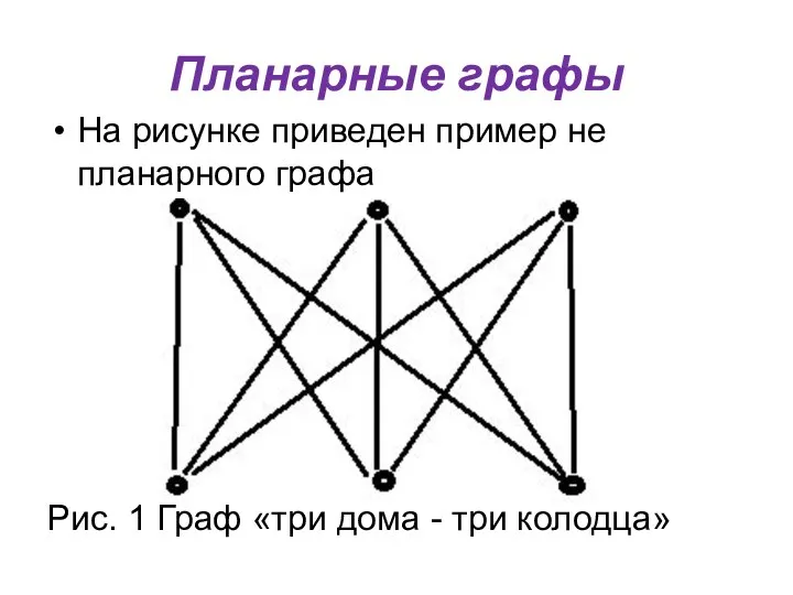 Планарные графы На рисунке приведен пример не планарного графа Рис. 1 Граф