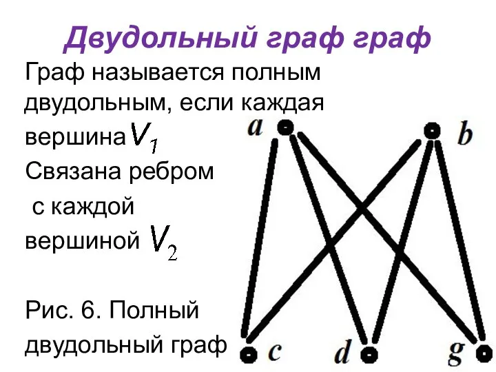 Двудольный граф граф Граф называется полным двудольным, если каждая вершина Связана ребром