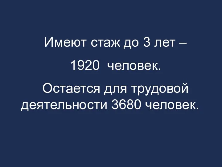 Имеют стаж до 3 лет – 1920 человек. Остается для трудовой деятельности 3680 человек.