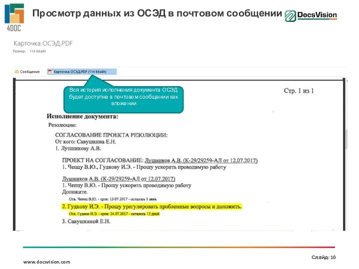 Просмотр данных из ОСЭД в почтовом сообщении Вся история исполнения документа ОСЭД