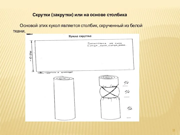 Скрутки (закрутки) или на основе столбика Основой этих кукол является столбик, скрученный из белой ткани.