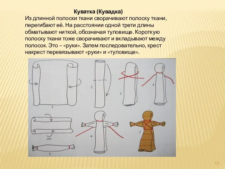 Куватка (Кувадка) Из длинной полоски ткани сворачивают полоску ткани, перегибают её. На