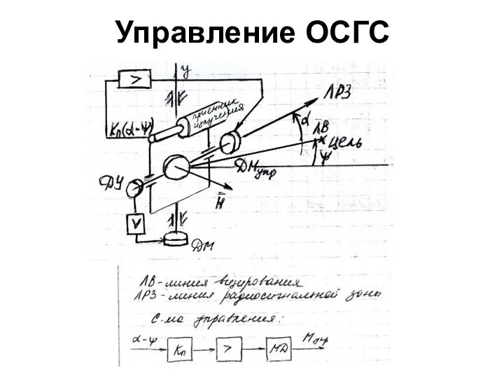 Управление ОСГС