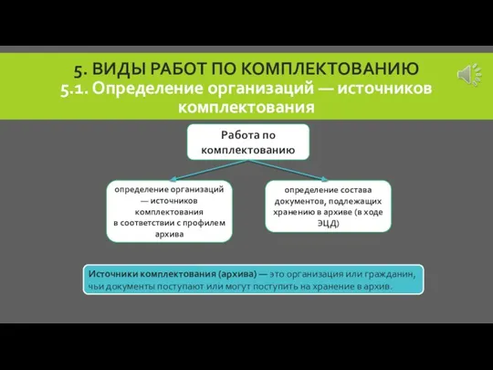 5. ВИДЫ РАБОТ ПО КОМПЛЕКТОВАНИЮ 5.1. Определение организаций — источников комплектования Работа