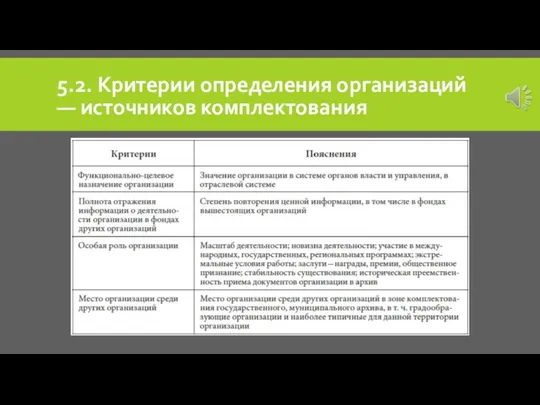 5.2. Критерии определения организаций — источников комплектования