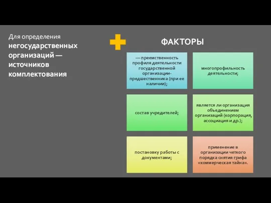 Для определения негосударственных организаций — источников комплектования ФАКТОРЫ