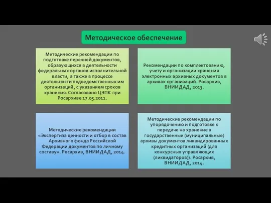 Методическое обеспечение