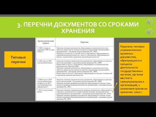 3. ПЕРЕЧНИ ДОКУМЕНТОВ СО СРОКАМИ ХРАНЕНИЯ Типовые перечни Перечень типовых управленческих архивных