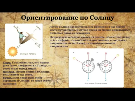 Ориентирование по Солнцу Утро. Если встать так, что правая рука будет направлена