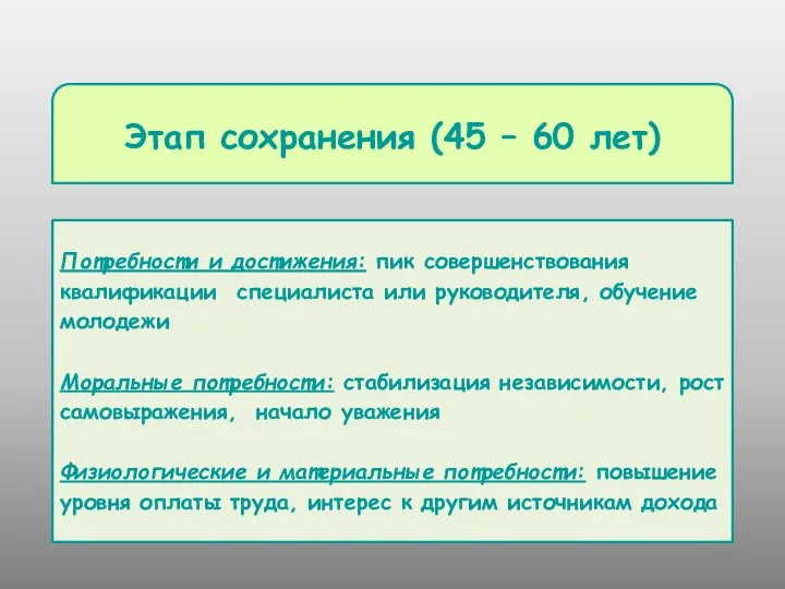 Потребности и достижения: пик совершенствования квалификации специалиста или руководителя, обучение молодежи Моральные