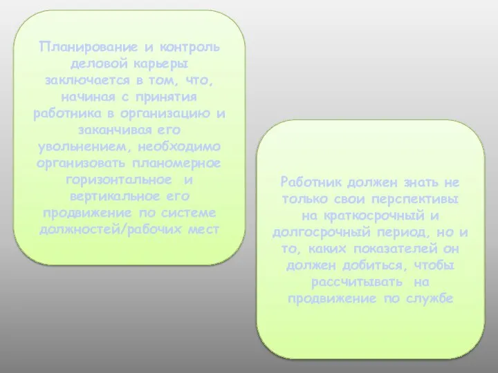 Планирование и контроль деловой карьеры заключается в том, что, начиная с принятия