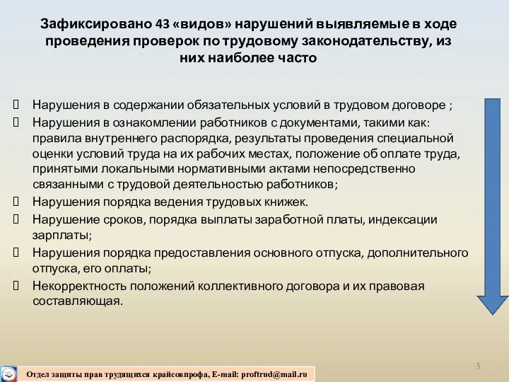 Зафиксировано 43 «видов» нарушений выявляемые в ходе проведения проверок по трудовому законодательству,