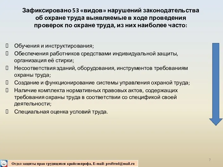 Зафиксировано 53 «видов» нарушений законодательства об охране труда выявляемые в ходе проведения