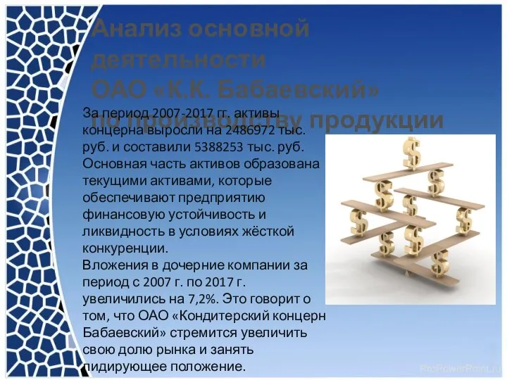 Анализ основной деятельности ОАО «К.К. Бабаевский» по производству продукции За период 2007-2017