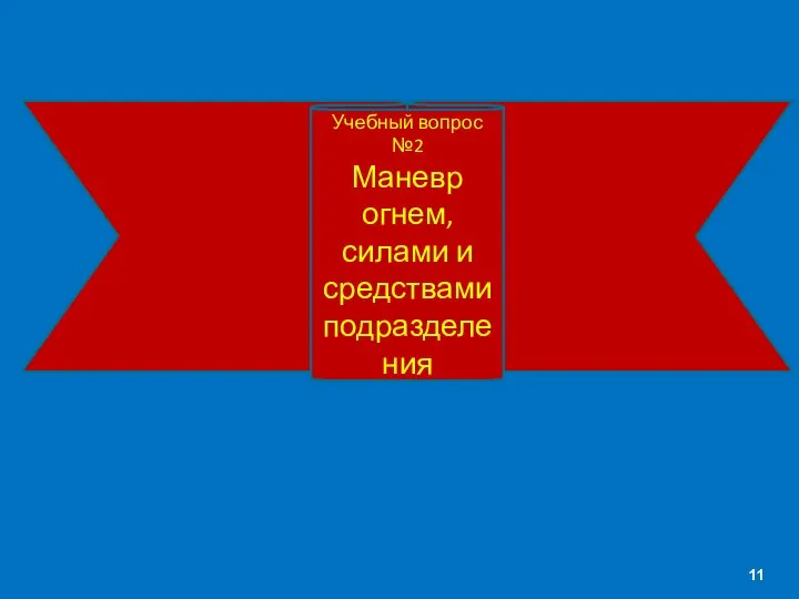 Учебный вопрос №2 Маневр огнем, силами и средствами подразделения