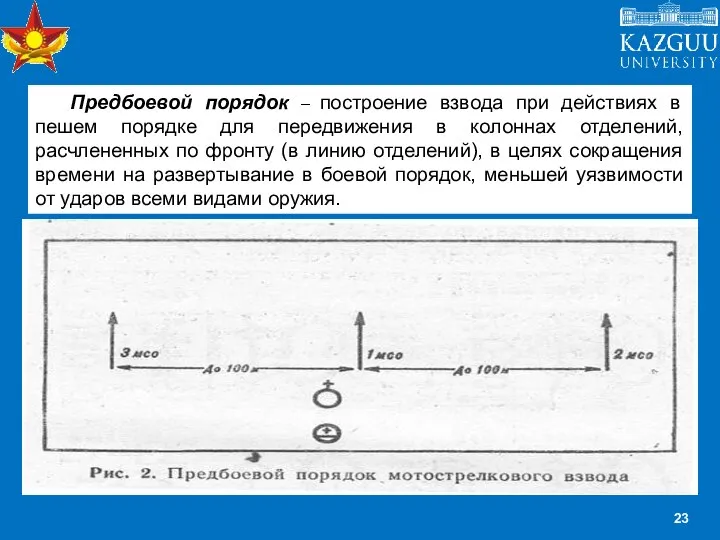 Предбоевой порядок – построение взвода при действиях в пешем порядке для передвижения