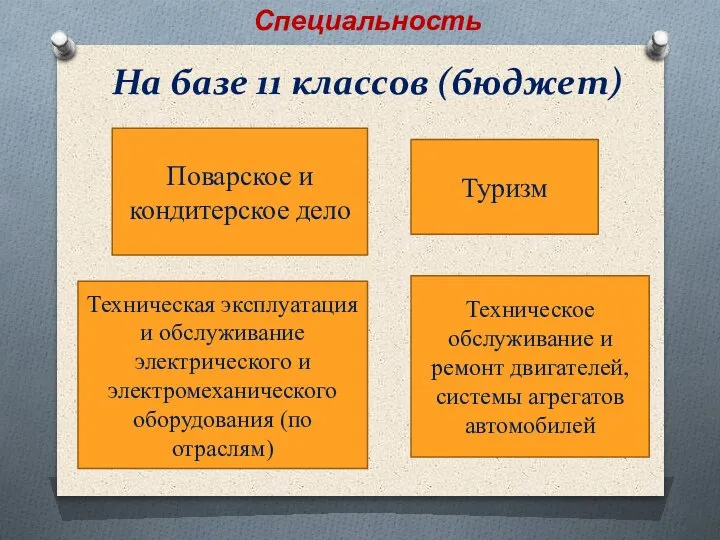 На базе 11 классов (бюджет) Туризм Техническая эксплуатация и обслуживание электрического и