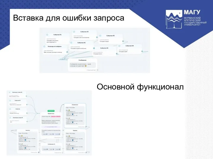 Основной функционал Вставка для ошибки запроса