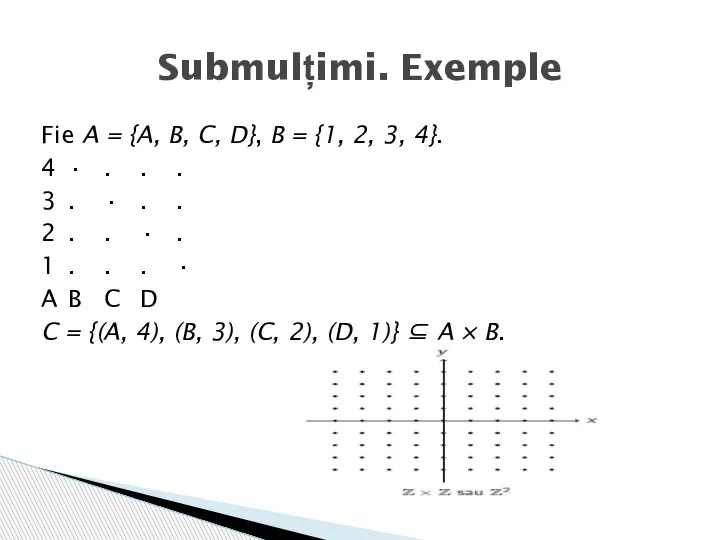 Fie A = {A, B, C, D}, B = {1, 2, 3,