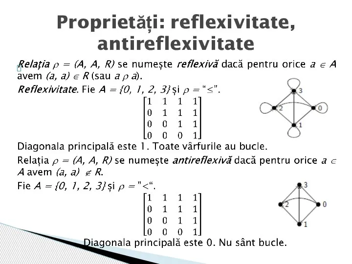 Proprietăți: reflexivitate, antireflexivitate