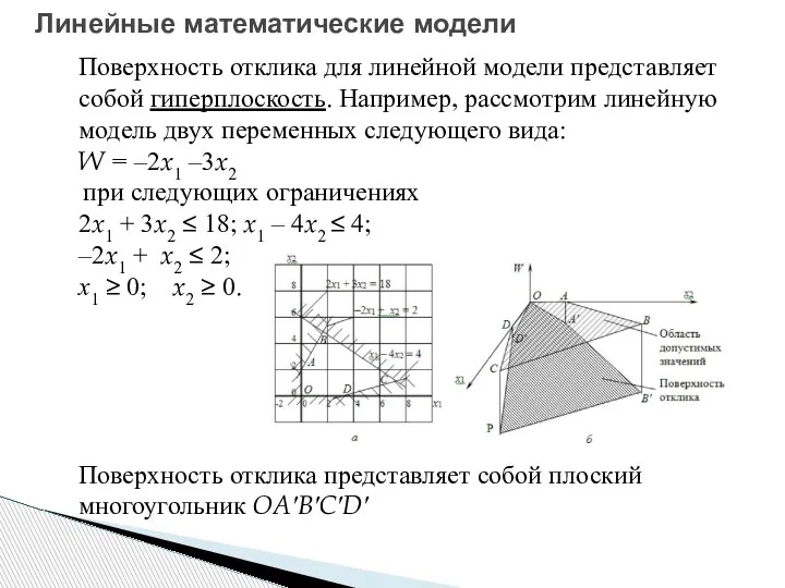 Линейные математические модели Поверхность отклика для линейной модели представляет собой гиперплоскость. Например,