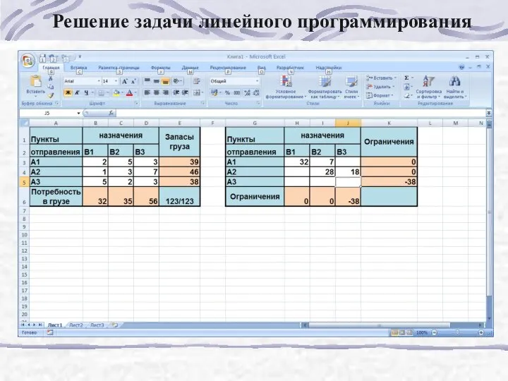 Решение задачи линейного программирования