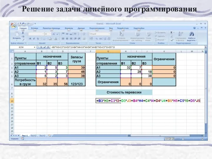 Решение задачи линейного программирования