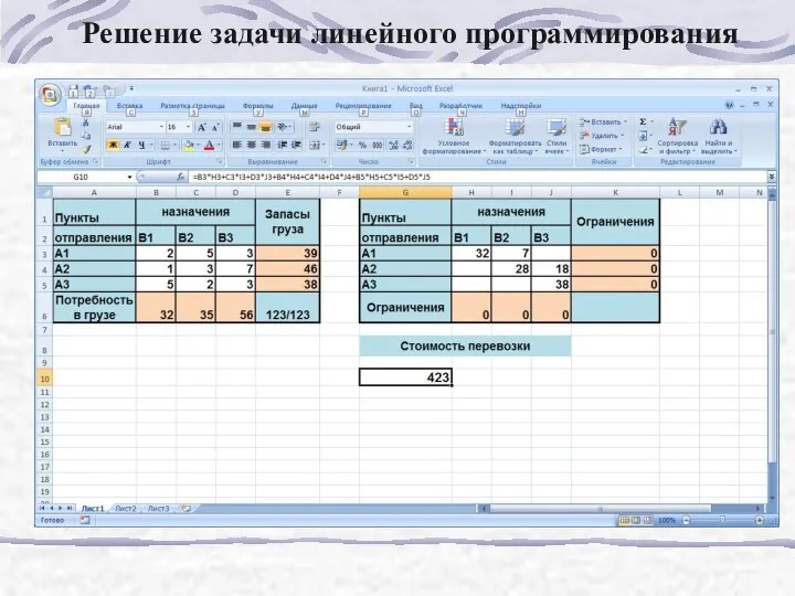 Решение задачи линейного программирования