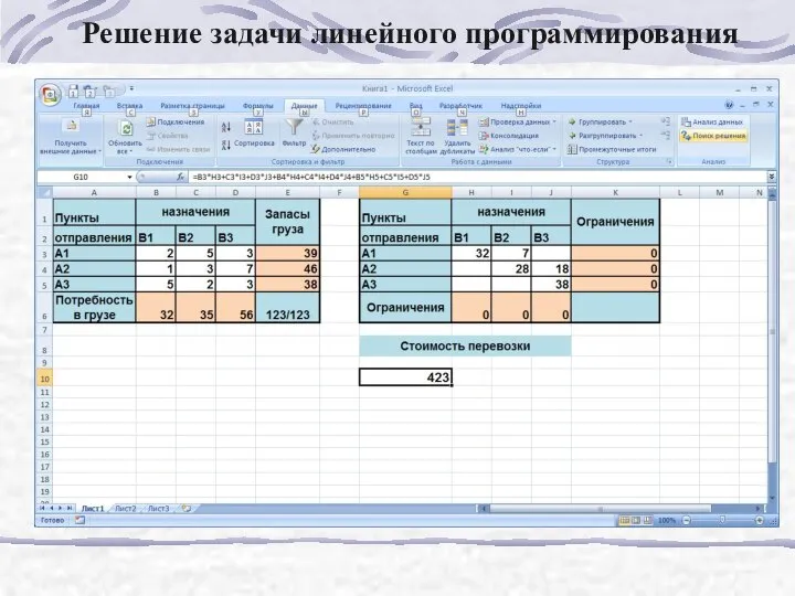 Решение задачи линейного программирования