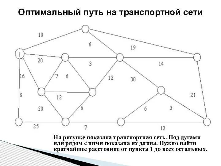 На рисунке показана транспортная сеть. Под дугами или рядом с ними показана