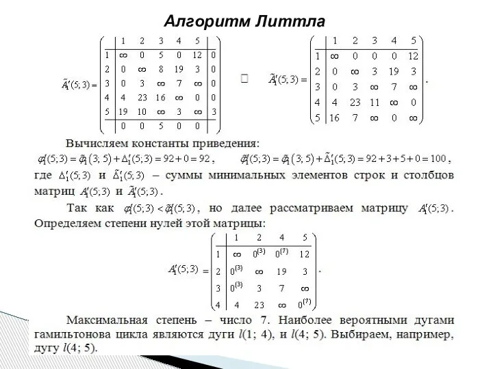 Алгоритм Литтла .