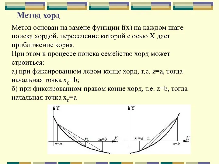 Метод хорд Метод основан на замене функции f(x) на каждом шаге поиска