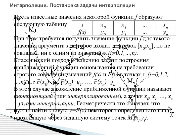 Пусть известные значения некоторой функции f образуют следующую таблицу: При этом требуется