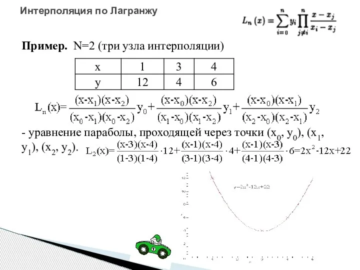 Пример. N=2 (три узла интерполяции) - уравнение параболы, проходящей через точки (x0,