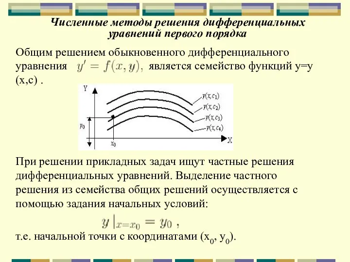 Численные методы решения дифференциальных уравнений первого порядка Общим решением обыкновенного дифференциального уравнения