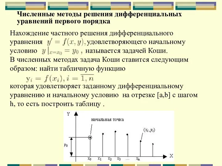 Численные методы решения дифференциальных уравнений первого порядка Нахождение частного решения дифференциального уравнения