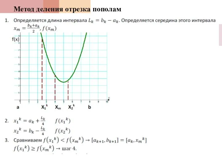 Метод деления отрезка пополам