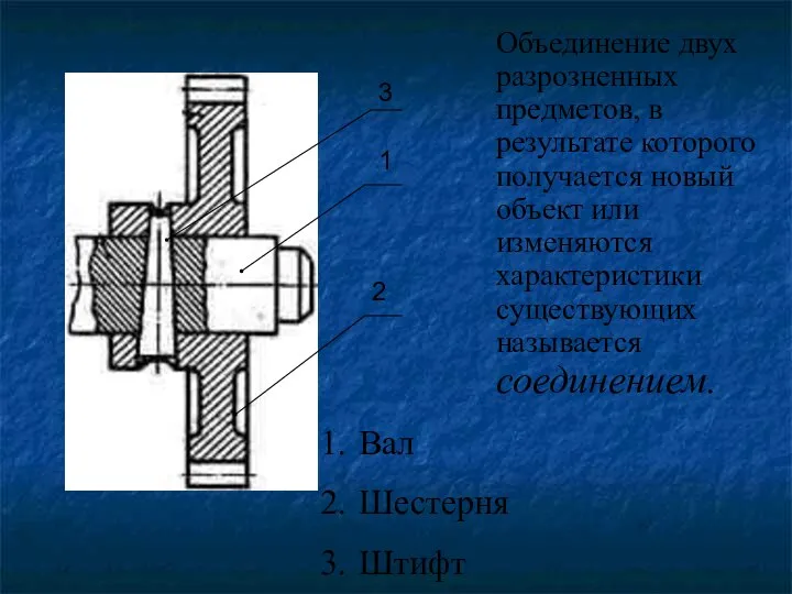 3 1 2 Вал Шестерня Штифт Объединение двух разрозненных предметов, в результате