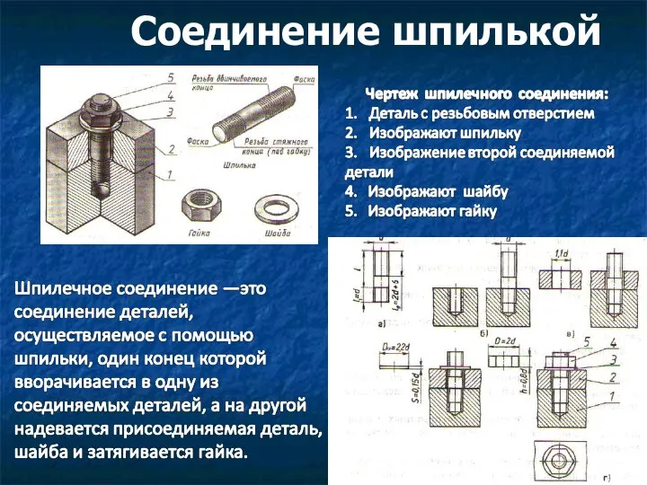 Соединение шпилькой