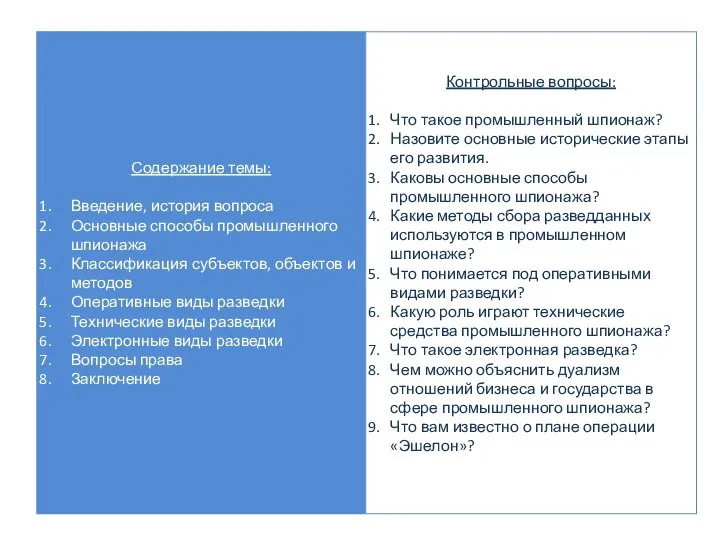 Содержание темы: Введение, история вопроса Основные способы промышленного шпионажа Классификация субъектов, объектов