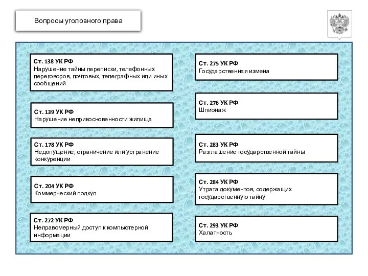 Вопросы уголовного права Ст. 138 УК РФ Нарушение тайны переписки, телефонных переговоров,