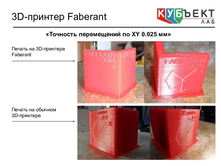 «Точность перемещений по XY 0.025 мм» 3D-принтер Faberant Печать на 3D-принтере Faberant Печать на обычном 3D-принтере