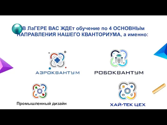 В ЛаГЕРЕ ВАС ЖДЕт обучение по 4 ОСНОВНЫм НАПРАВЛЕНИЯ НАШЕГО КВАНТОРИУМА, а именно:? Промышленный дизайн?