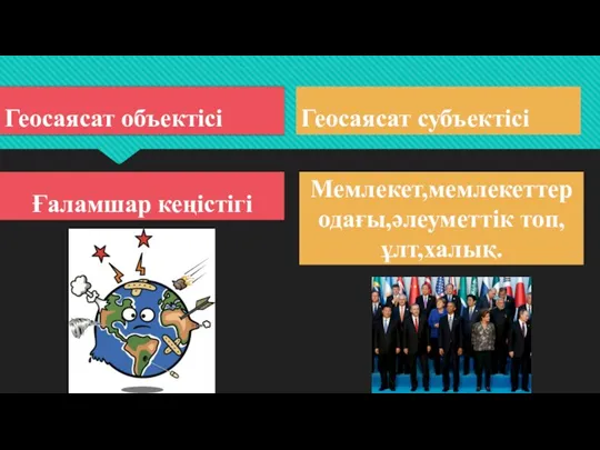 Геосаясат объектісі Геосаясат субъектісі Ғаламшар кеңістігі Мемлекет,мемлекеттер одағы,әлеуметтік топ,ұлт,халық.