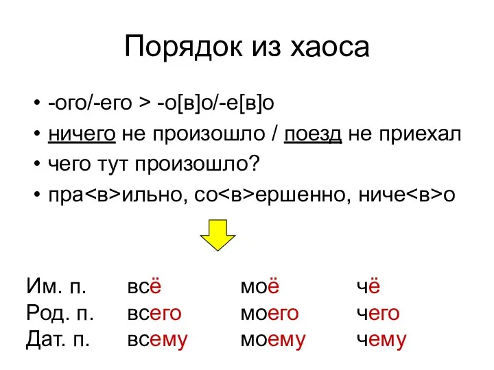 Порядок из хаоса -ого/-его > -о[в]о/-е[в]о ничего не произошло / поезд не