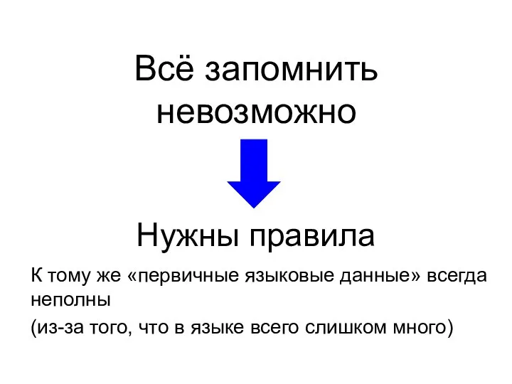 Всё запомнить невозможно Нужны правила К тому же «первичные языковые данные» всегда