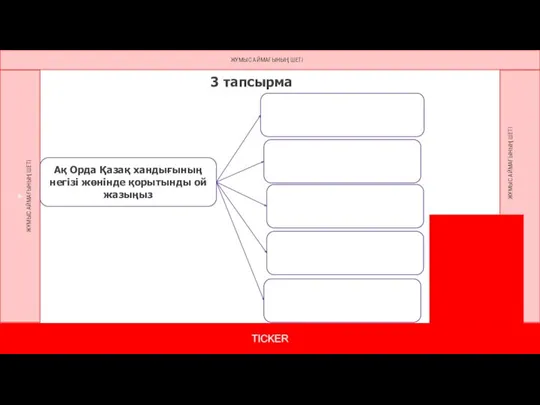 TICKER 3 тапсырма Ақ Орда Қазақ хандығының негізі жөнінде қорытынды ой жазыңыз