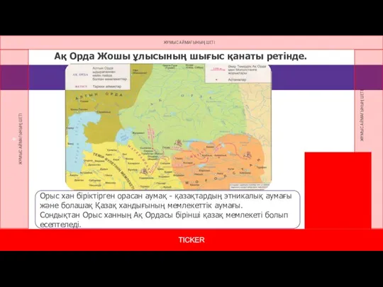 Ақ Орда Жошы ұлысының шығыс қанаты ретінде. Орыс хан біріктірген орасан аумақ