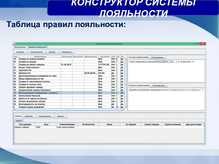 КОНСТРУКТОР СИСТЕМЫ ЛОЯЛЬНОСТИ Таблица правил лояльности: