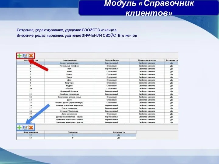 Создание, редактирование, удаление СВОЙСТВ клиентов Внесение, редактирование, удаление ЗНАЧЕНИЙ СВОЙСТВ клиентов Модуль «Справочник клиентов»